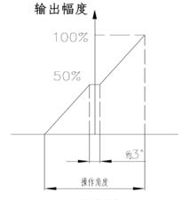 寰俊鍥劇墖_20210609175516.png